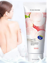 Косметика для тела